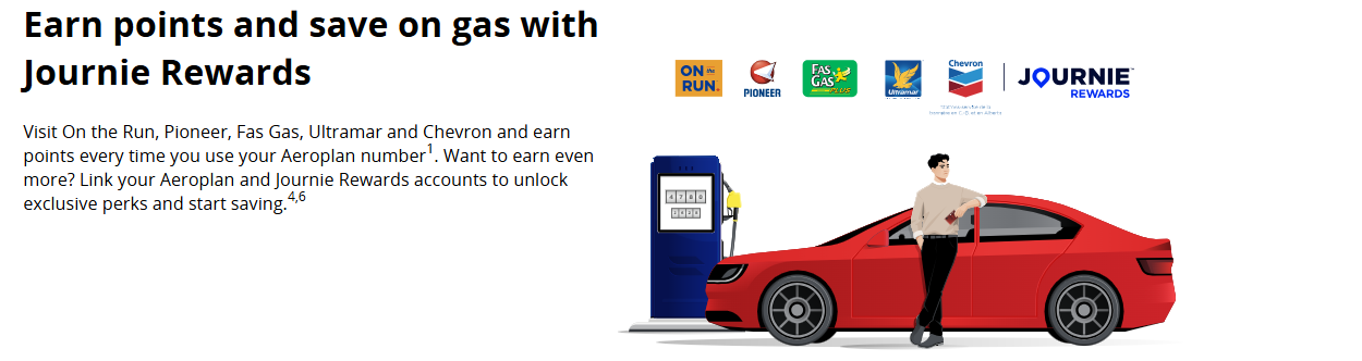 Aeroplan Partners Journey