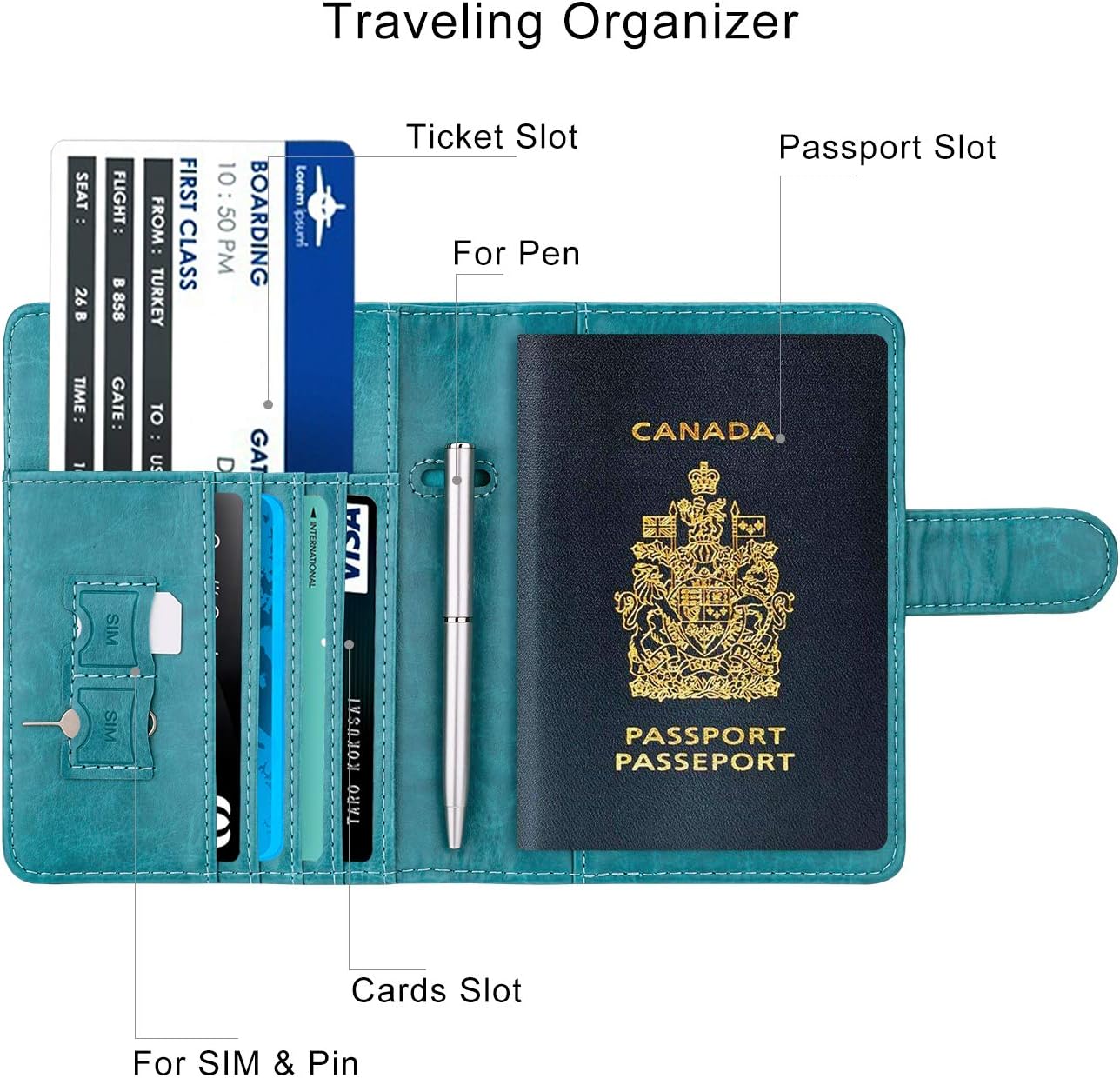  Passport Covers: Best Travel Essential