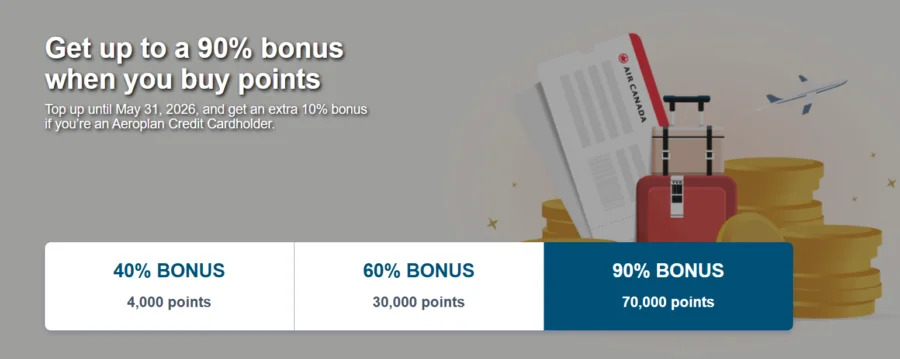 Buy Aeroplan points 90 bonus May 2026