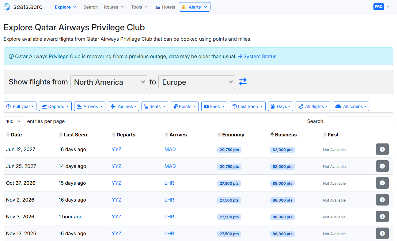 How to Find British Airways Avios Flights: Toronto to Europe