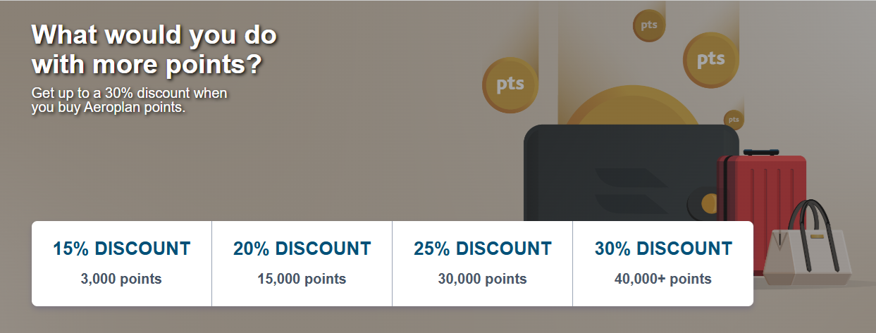 Buy Aeroplan Points With Up To 30% Discount